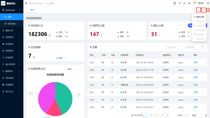 2.1、Dashboard - 图17