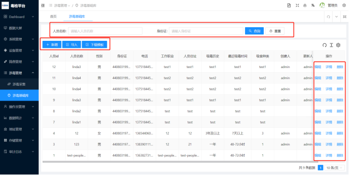 2.6、涉毒管理 - 图2